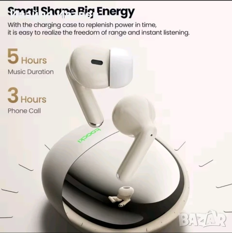 блутут слушалки Toocki TWS ENC със зарядна кутийка, снимка 2 - Слушалки и портативни колонки - 51082498