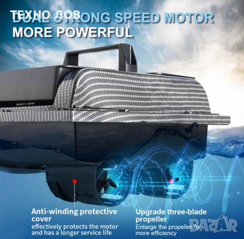 Лодка за захранка карбонова с 40 точков GPS с две батерии