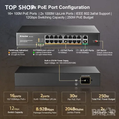 MokerLink 16-портов PoE switch с 2 Gigabit Uplink Ethernet прт, снимка 8 - Суичове - 48481972