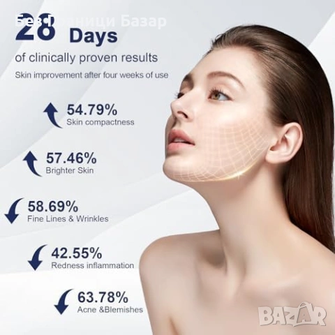 Нова LED маска за лице и шия 7 цвята светлинна терапия здраве красота, снимка 4 - Други - 53018079