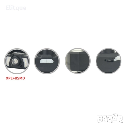 Мултифункционален риболовен LED фенер за глава - FL98, снимка 4 - Други - 52805595