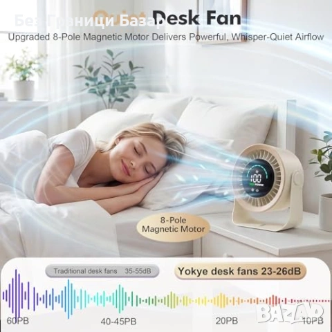 Нов Тих USB вентилатор за бюро 100 скорости 360° въртене LED за охлаждане лято, снимка 5 - Друга електроника - 53914903