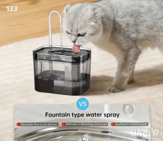 Фонтан на Котка и за кучета, снимка 2 - За котки - 49796765