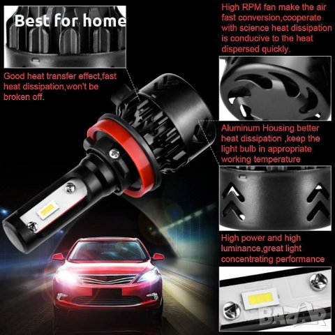 LED H4 крушки за автомобил LTPAG, снимка 7 - Аксесоари и консумативи - 39807348