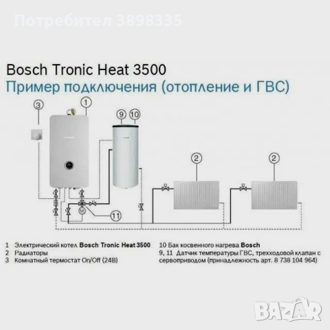 Електрически котел Bosch Tronic heat 3500 12kW  , снимка 5 - Отоплителни печки - 44510156