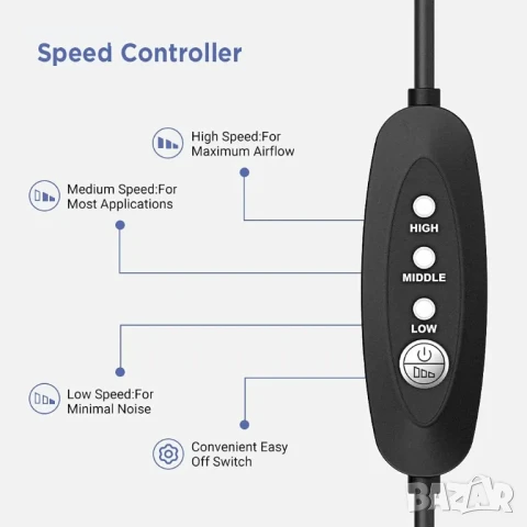 НОВ, ТЕСТВАН EasyAcc USB вентилатор тихо охлаждане 125 мм DC 5V с 3 регулируеми скорости..., снимка 6 - Други - 50575763
