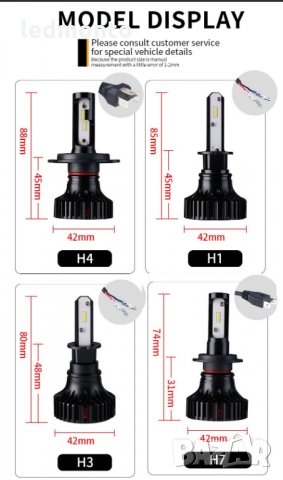 Лед Крушки H4 H7 H1 HB3 HB4 Seoul Y19 chip led крушки, снимка 4 - Аксесоари и консумативи - 30166596
