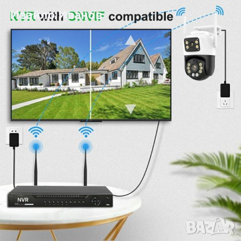 4MP или 8МР или 9МР охранителна двойна външна камера, снимка 11 - Камери - 42815709