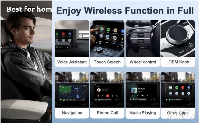 Android Auto безжичен адаптер wireless adapter, снимка 13 - Аксесоари и консумативи - 44456568