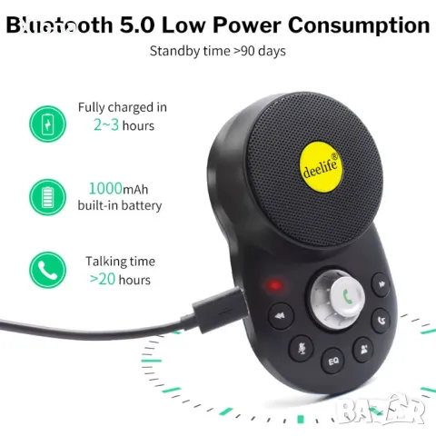 Висок клас bluetooth комплект за автомобил Deelife NX2, снимка 9 - Bluetooth тонколони - 49334390