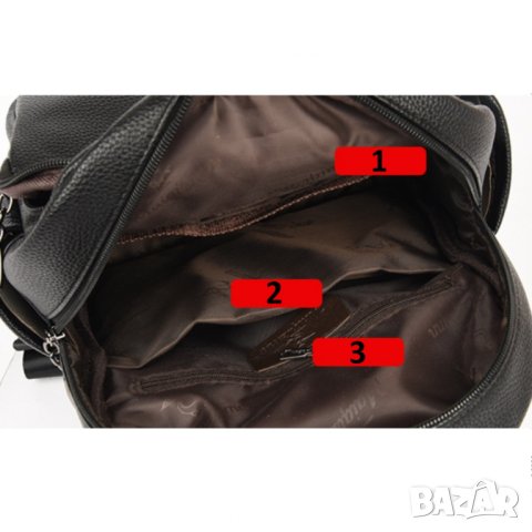 Дамска раница Maiqizа Black, снимка 7 - Раници - 40308522