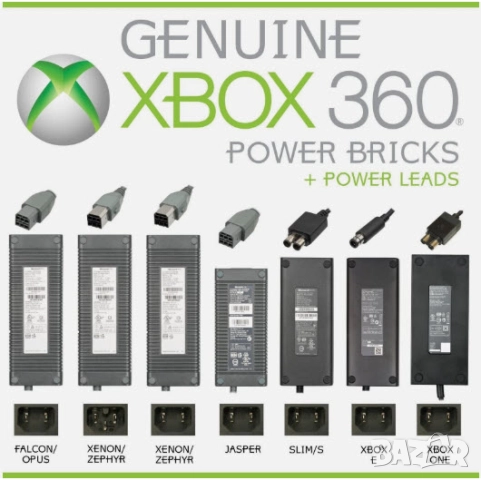 Захранване за Xbox 360E Microsoft A11-120P2A, снимка 7 - Аксесоари - 52520374