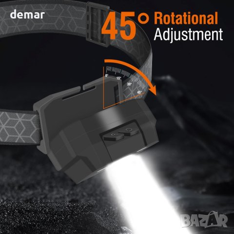 NGOKPYD M2 Led челно фенерче, захранвано от батерии, USB C, снимка 2 - Къмпинг осветление - 42699622