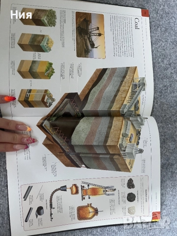 Енциклопедия за Земята на английски+ диск, снимка 12 - Енциклопедии, справочници - 51647935