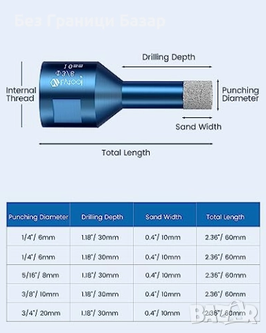 Нов Комплект диамантени свредла 6–20 мм M14 за твърди материали и плочки, снимка 3 - Диамантени и режещи инструменти - 52407515