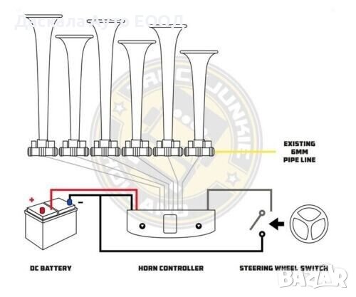 24V 130dB музикална с 18 мелодии въздушна тромба с 6 тръби BASURI, снимка 6 - Аксесоари и консумативи - 38704425