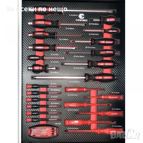 Шкаф с инструменти с 6 чекмеджета – 4 пълни  EverForce, снимка 4 - Други инструменти - 50322714