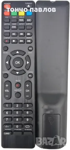 Дистанционно за телевизор ALLVIEW 24ATC5000F,AKAI,NEI