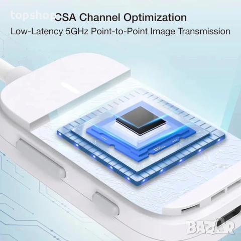 EZCast безжичен HDMI предавател и приемник 4K, Plug & Play, поточно предаване на всякакви устройства, снимка 8 - Мрежови адаптери - 50511277