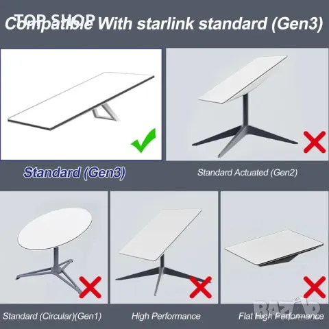 SLDXIAN Starlink Gen 3 кабел за Starlink Standard Actuated V3, удължителен кабел Водоустойчив, 9 м, снимка 5 - Кабели и адаптери - 49965350