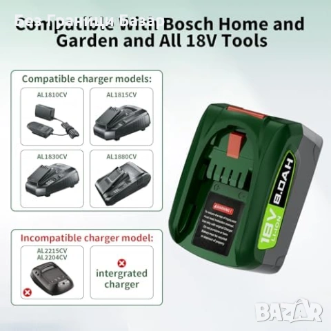 Нова Bosch 18V PBA 8.0Ah Li-Ion Батерия със защити за градински уреди, снимка 7 - Други инструменти - 53368483
