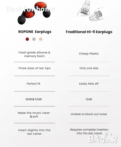 Двуфункционални тапи за уши, снимка 3 - Други - 49638628