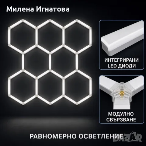LED хексагонално осветление за гараж и работилница 280W, 6500K, 257.6×244.4 см, 35 LED панела, IP54, снимка 3 - Лед осветление - 55907534