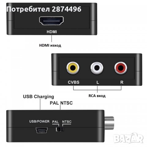 3718 Адаптер и конвертор за видео и аудио, снимка 7 - Друга електроника - 37874539
