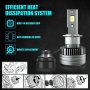 Модернизирайте фаровете си с мощни D2S D1S LED крушки ЛЕД D3S , снимка 6