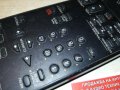 SONY RMT-V141K REMOTE CONTROL 1510211219, снимка 17