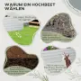 Слънчева саксия за растения, снимка 8