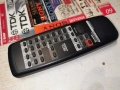 SHARP REMOTE 2804262122M, снимка 2