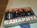 КАНАРИТЕ-VHS VIDEO ORIGINAL TAPE 1503241849, снимка 1