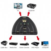3 портов HDMI сплитер 4k / разделител / адаптер, снимка 1 - Стойки, 3D очила, аксесоари - 39100707