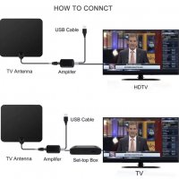 4К Ефирна антена за HDTV цифрова телевизия, HD Free TV Antenna, снимка 4 - Приемници и антени - 31378374