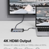 iVANKY 7 в 1 USB C, Gbit LAN, 4K HDMI, PD 100 W , 2 USB 3.0, SD / TF четци, снимка 6 - Други - 35143452