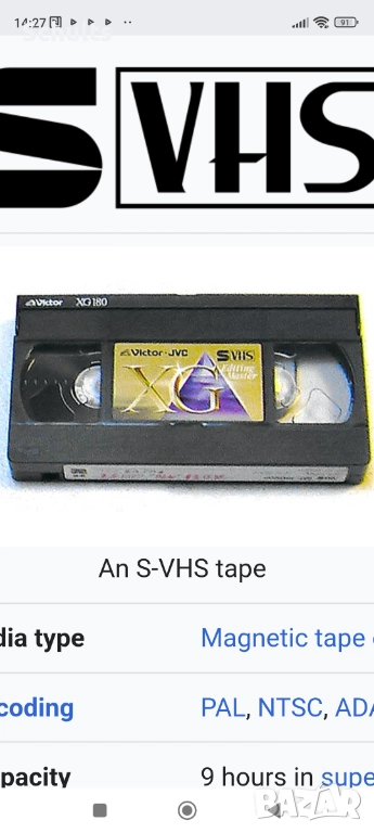 S - VHS видео касета купувам, снимка 1