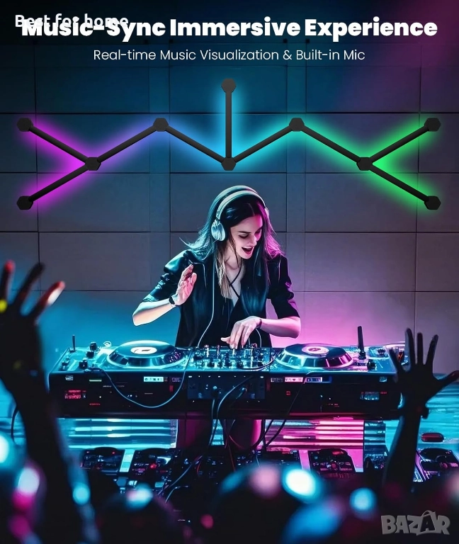 Смарт хексагон лампи (Modular RGB) – 10 бр., WiFi, Синхронизация с музика, Gaming Setup, снимка 1