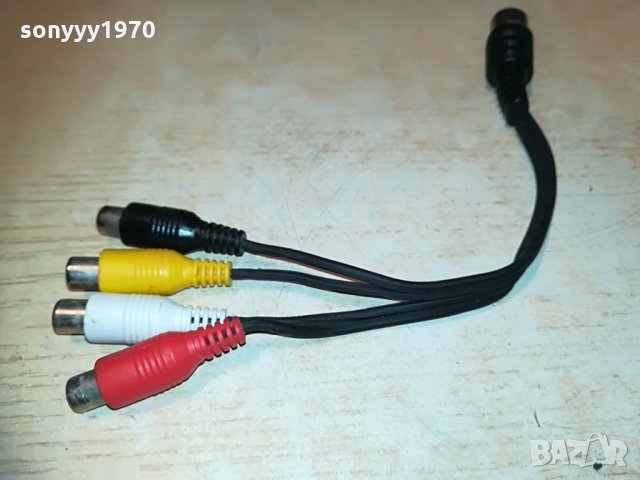 преход петица-4 женски чинча-22см-внос франция, снимка 3 - Други - 29827326