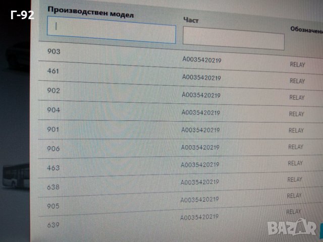 A0035420219**NEU**Мултифункционално реле,MERCEDES, снимка 3 - Части - 31704070