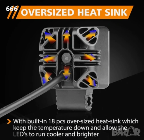 Комплект от 2 броя Лед LED Халогени, снимка 4 - Аксесоари и консумативи - 53984008