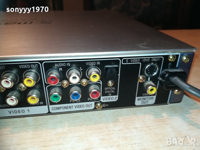 sony hcd-s880 dvd receiver 0701211934, снимка 18 - Ресийвъри, усилватели, смесителни пултове - 31344599