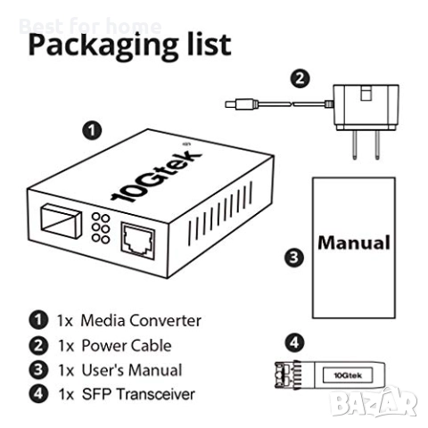 медиен конвертор, снимка 6 - Друга електроника - 52240692