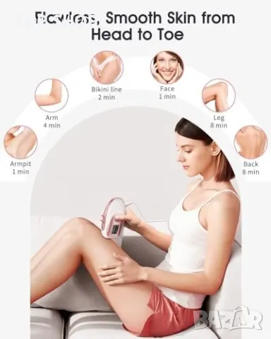 Нов IPL Лазерен Епилатор ZKMAGIC - Безболезнено, Дълготрайно, За Всички Зони, снимка 2 - Тримери - 49217221