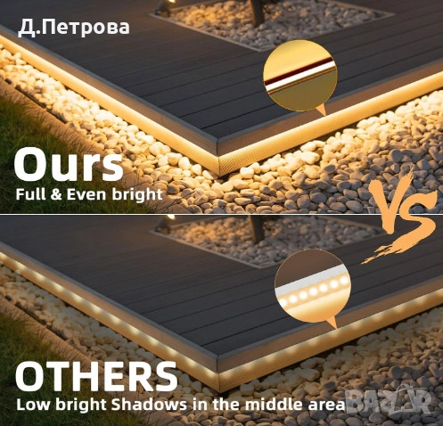 LED неонова лента 15м | Топло бяла | Димируема | Водоустойчива, снимка 2 - Лед осветление - 54021099