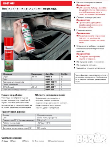 Спрей разтворител на корозия - Rost off Würth, снимка 2 - Селскостопанска техника - 36756312
