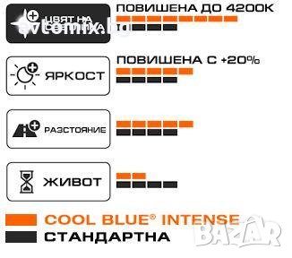 OSRAM OSRAM cool blue intense H1 4200к, снимка 5 - Аксесоари и консумативи - 38365193