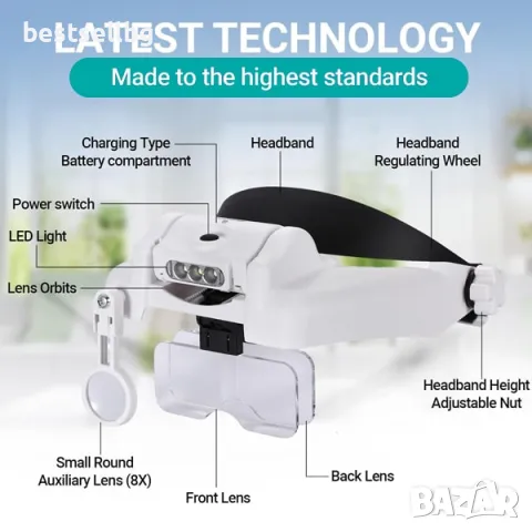 Професионална лупа за глава LED осветеление за четене шиене бродиране, снимка 2 - Други инструменти - 47547374