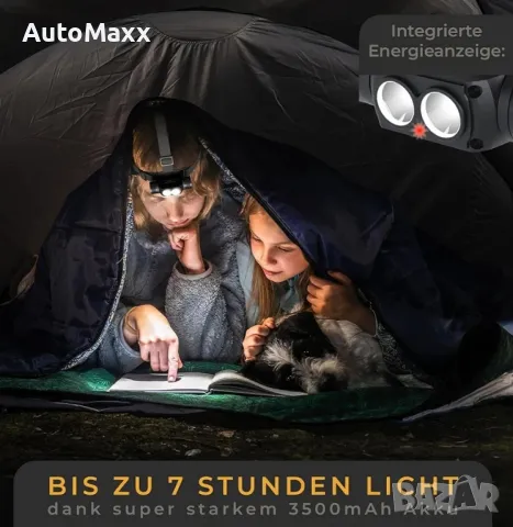 Челник Лихтмайстер(1000 лумена, 3600 mAh батерия), снимка 4 - Винтоверти - 49978909