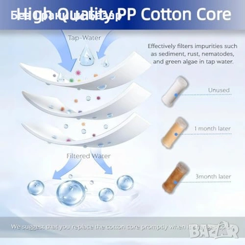 Нова Филтрираща душ глава за баня 4 режима масажен шлаух 1.5м черен, снимка 6 - Други стоки за дома - 53887991